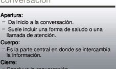 Estructura de la conversación